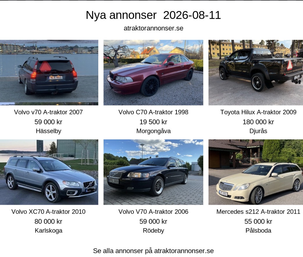 Exempel på flera annonser publicerade i Facebook-grupper